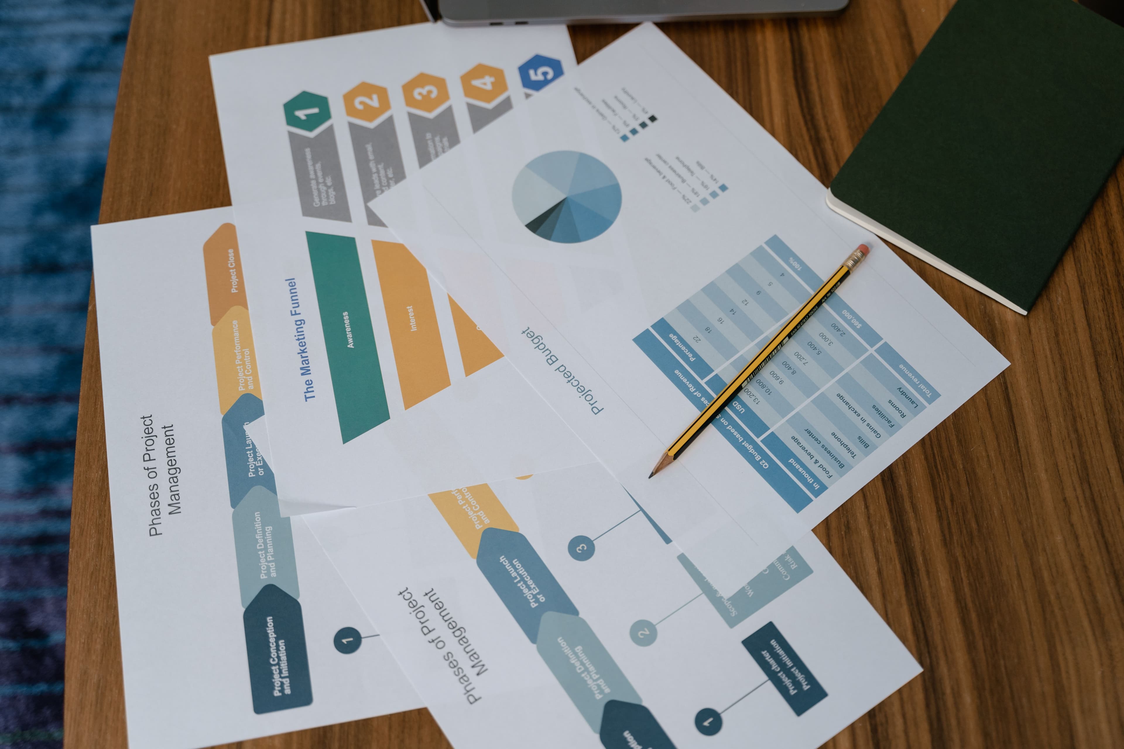 Investor reports and financial documentation